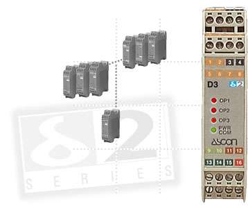 ASCON TECNOLOGIC  D3  