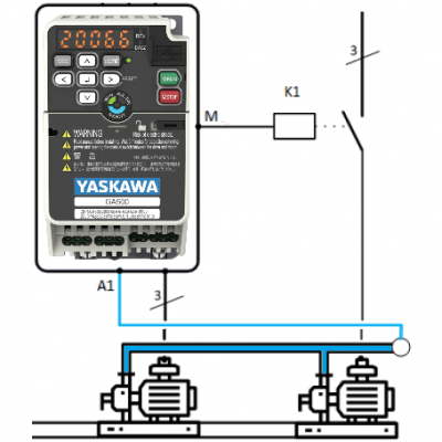 YASKAWA GA500   