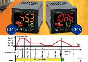 ASCON TECNOLOGIC -   \
