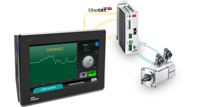 ESA   EW100AB     EtherCAT