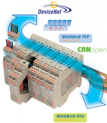 ASCON TECNOLOGIC  