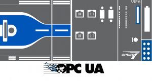 YASKAWA VIPA Controls  MICRO  SLIO OPC UA 