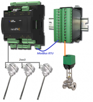     RS485   KRD3