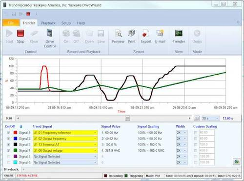 YASKAWA  Drivewizard   