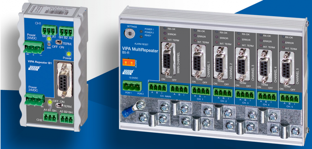  (MultiRepeater) YASKAWA VIPA Controls