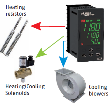 Heat_cooling.png