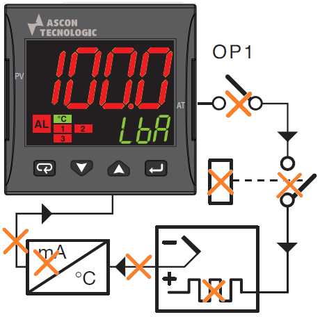      LbA - Loop Break Alarm