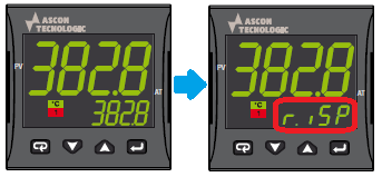 ASCON TECNOLOGIC - KUBE   