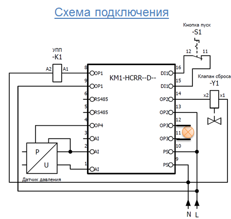 ASCON_KUBE_compressor_scheme_example.png