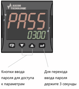 ASCON TECNOLOGIC   KUBE  