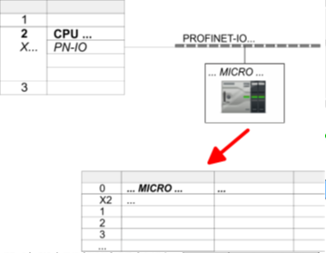 MICRO   "Device overview"