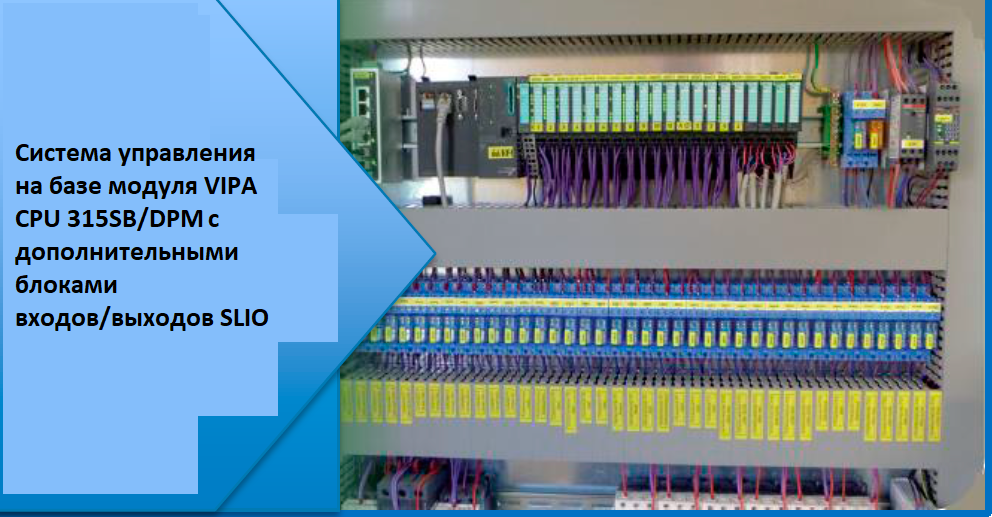 Система управления на базе модуля VIPA CPU 315SB/DPM с дополнительными блоками входов/выходов SLIO