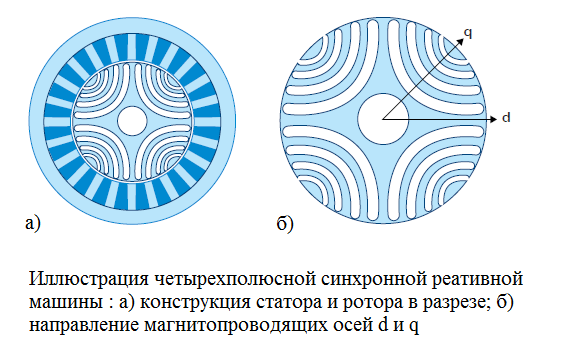 SRD_Yaskawa_GA700.png