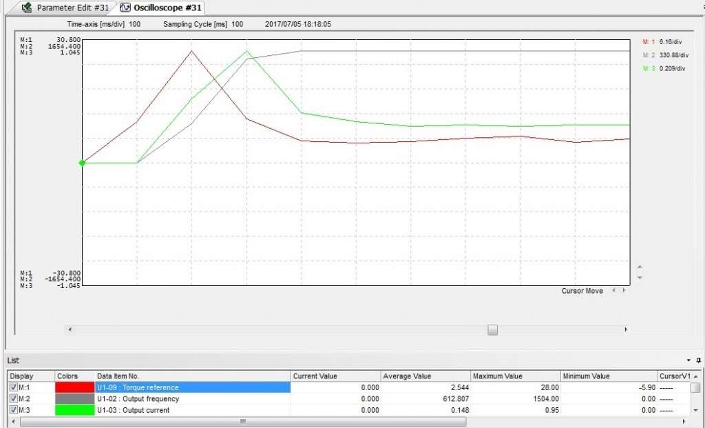 Yaskawa_DriveWizard_KM-HM.jpg