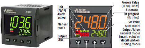 ASCON KM3   