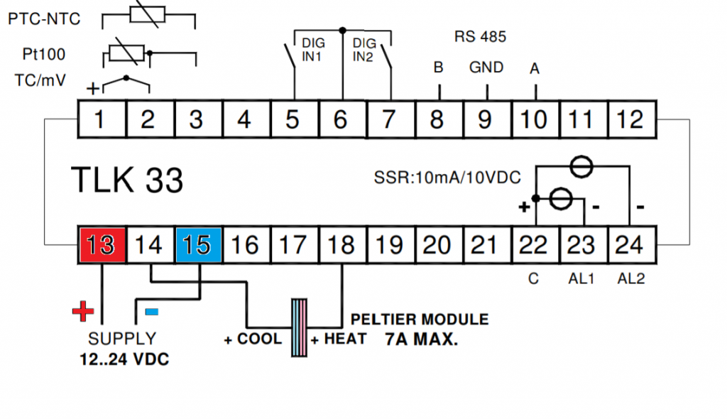       TLK33G