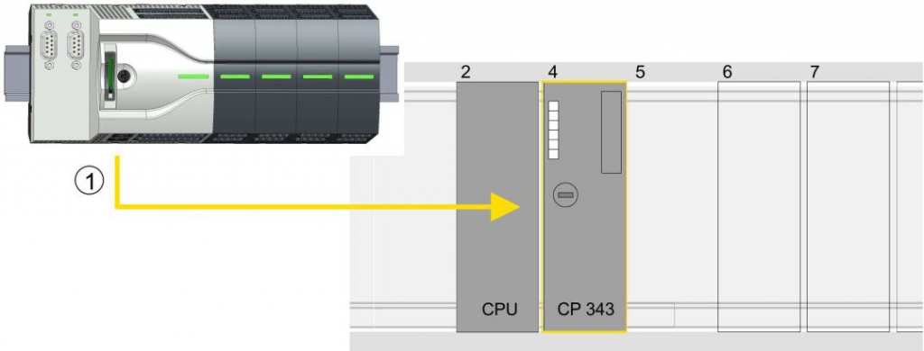 TIA Portal   MICRO    Ethernet