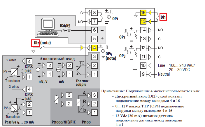 ASCON_KUBE_basic_scheme.png