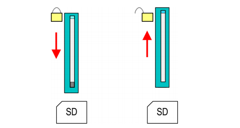  SD   MICRO, SLIO  300S+