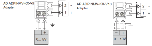 c ?????????? AP ADPINMV-KX-V10 ? AD ADPINMV-KX-V5