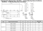      SGLGM  60 YASKAWA