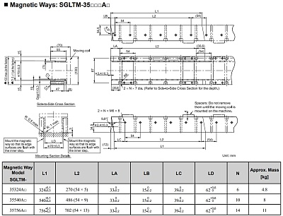      SGLM  35 YASKAWA