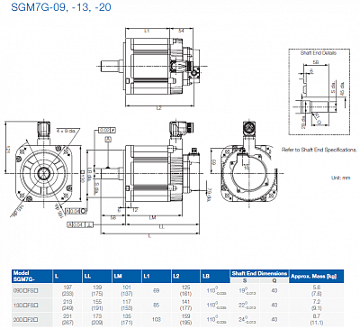 YASKAWA      SGM7G-09D, SGM7G-13D  SGM7G-20D