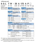        SGLTM YASKAWA
