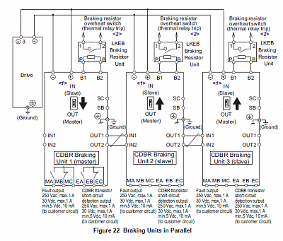 YASKAWA   CDBR       