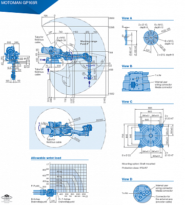 YASKAWA      GP165R