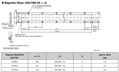      SGLFM2  45 YASKAWA