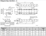      SGLM  20 YASKAWA