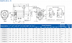 YASKAWA       SGM7G-09A  SGM7G-75A