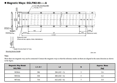      SGLFM2  90 YASKAWA