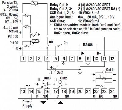 ASCON TECNOLOGIC   DIN  KRD3   