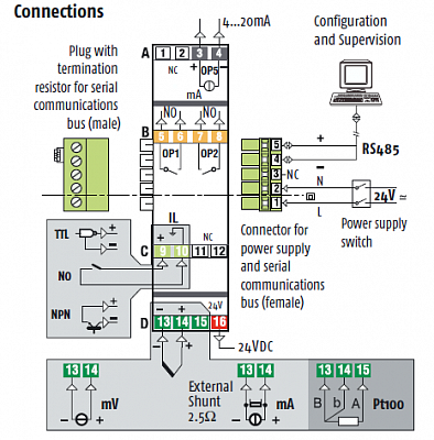 ASCON  D7   