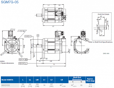 YASKAWA      SGM7G-05D