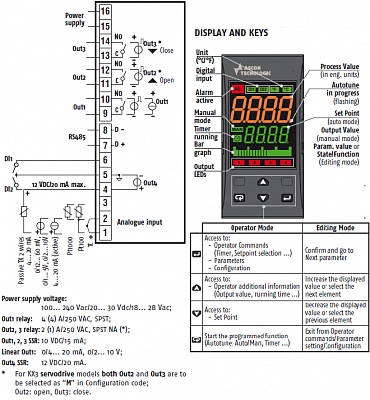 ASCON TECNOLOGIC KX3        