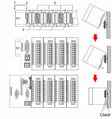 YASKAWA VIPA Controls  200V    