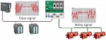 VIPA  Profibus DP      YASKAWA DMC