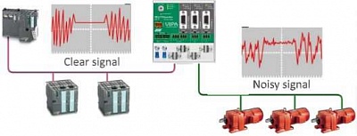 VIPA  Profibus DP      YASKAWA DMC