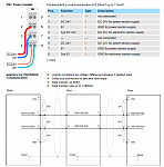 YASKAWA VIPA Controls  053-1DP00  