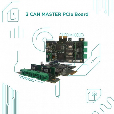 ESA PCIe      PCIE3CAN