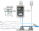 YASKAWA GA500     