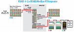 ASCON TECNOLOGIC  RS485\Modbus       