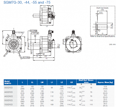 YASKAWA      c SGM7G-30D  SGM7G-75D