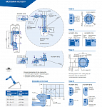 YASKAWA  HC10DTF     