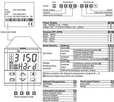 ASCON TECNOLOGIC - M5   