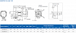 YASKAWA      SGM7G-03A  SGM7G-05A