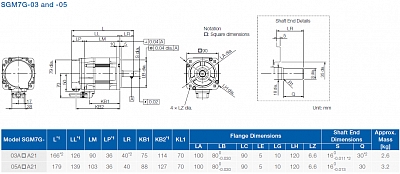 YASKAWA      SGM7G-03A  SGM7G-05A